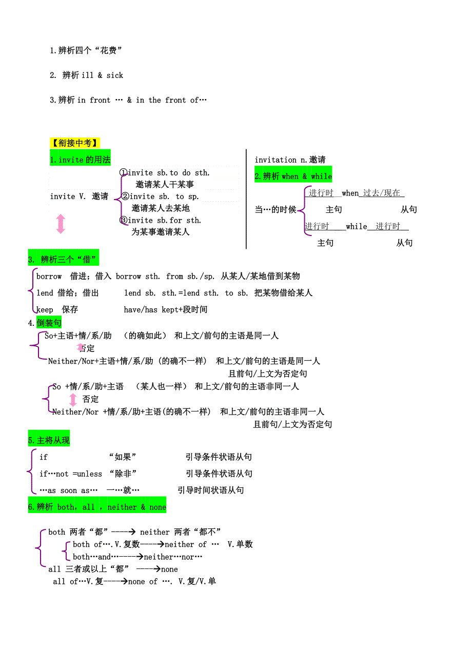 2020八年级英语下册Unit3Couldyoupleasecleanyourroom重点知识汇总新版人教新目标版.doc_第2页