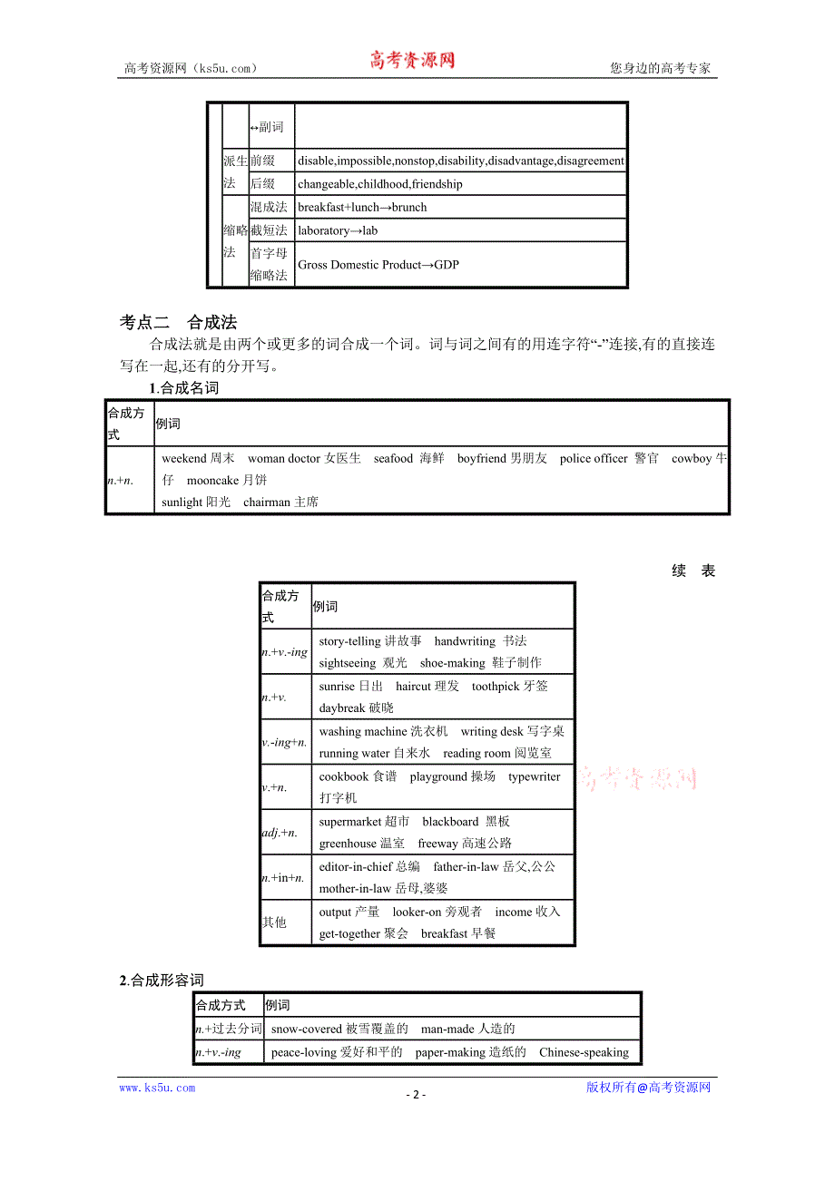 2022高考英语北师大版一轮总复习学案：专题十二　构词法 WORD版含解析.docx_第2页