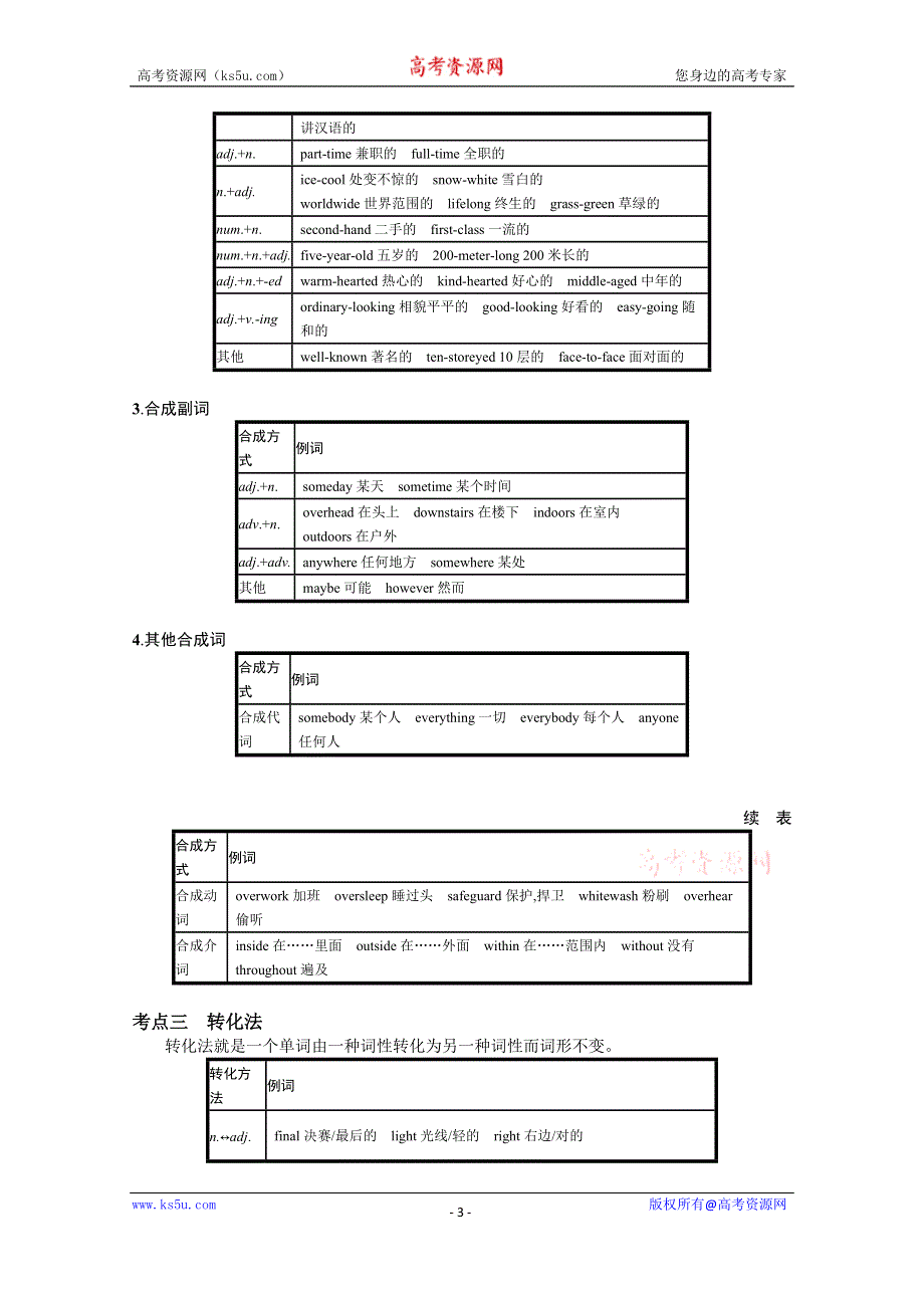 2022高考英语北师大版一轮总复习学案：专题十二　构词法 WORD版含解析.docx_第3页
