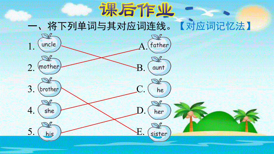 四年级上册英语课后作业课件-Unit 6　Meet my family! 人教PEP2018秋.ppt_第3页