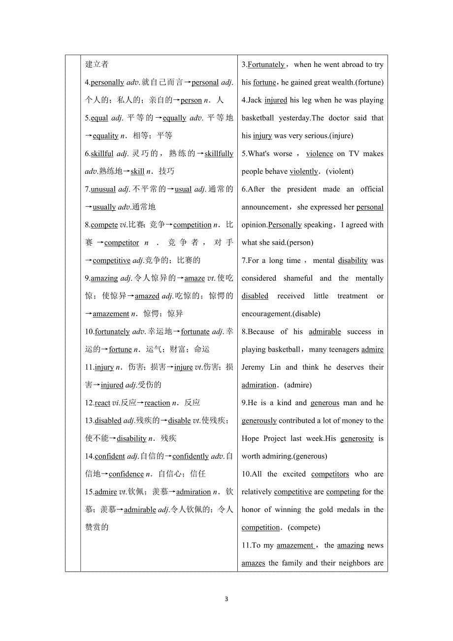 2022高考英语（北师大版）大一轮复习学案：必修1　UNIT 2　HEROES WORD版含答案.doc_第3页