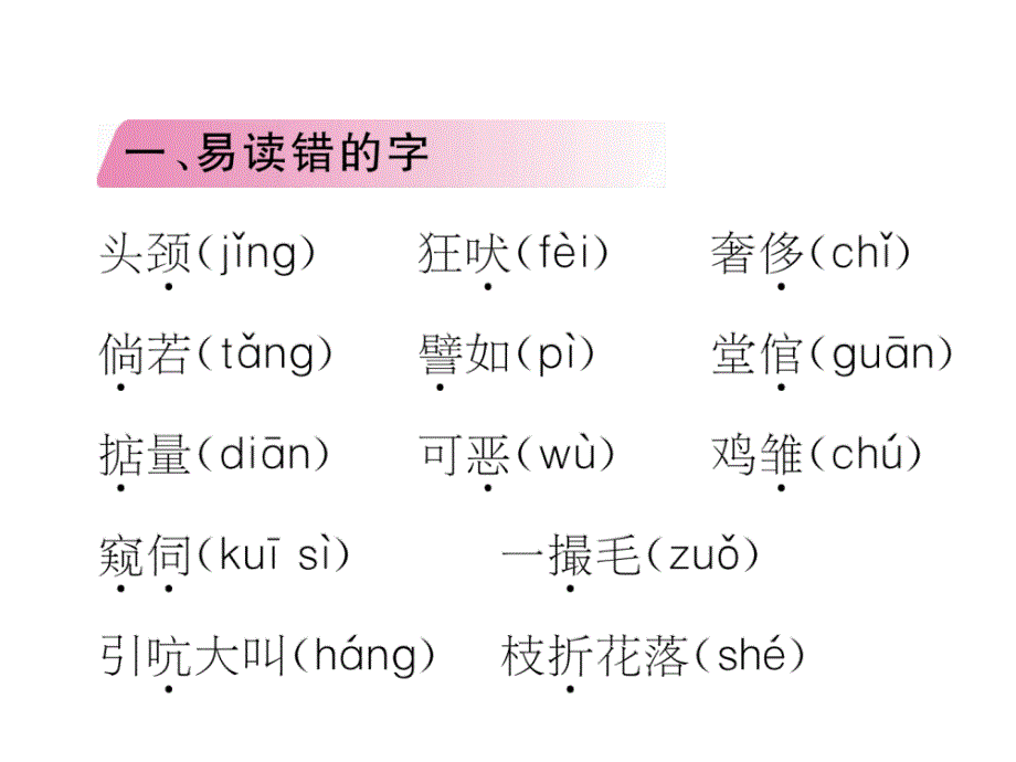四年级上册语文习题课件-第四单元知识盘点 人教新课标.ppt_第3页