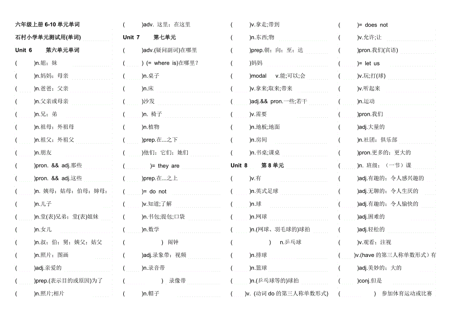 六年级上英语单元测试-6-10单元单词过关_鲁教版.doc_第1页