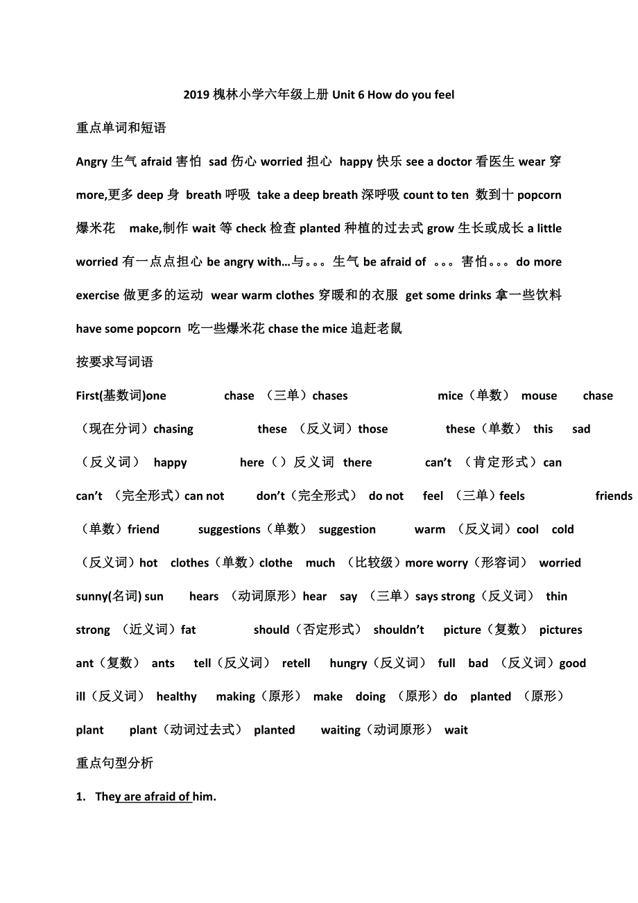 六年级上英语单元知识点小结Unit6 How do you feel_槐林小学人教pep.doc_第1页