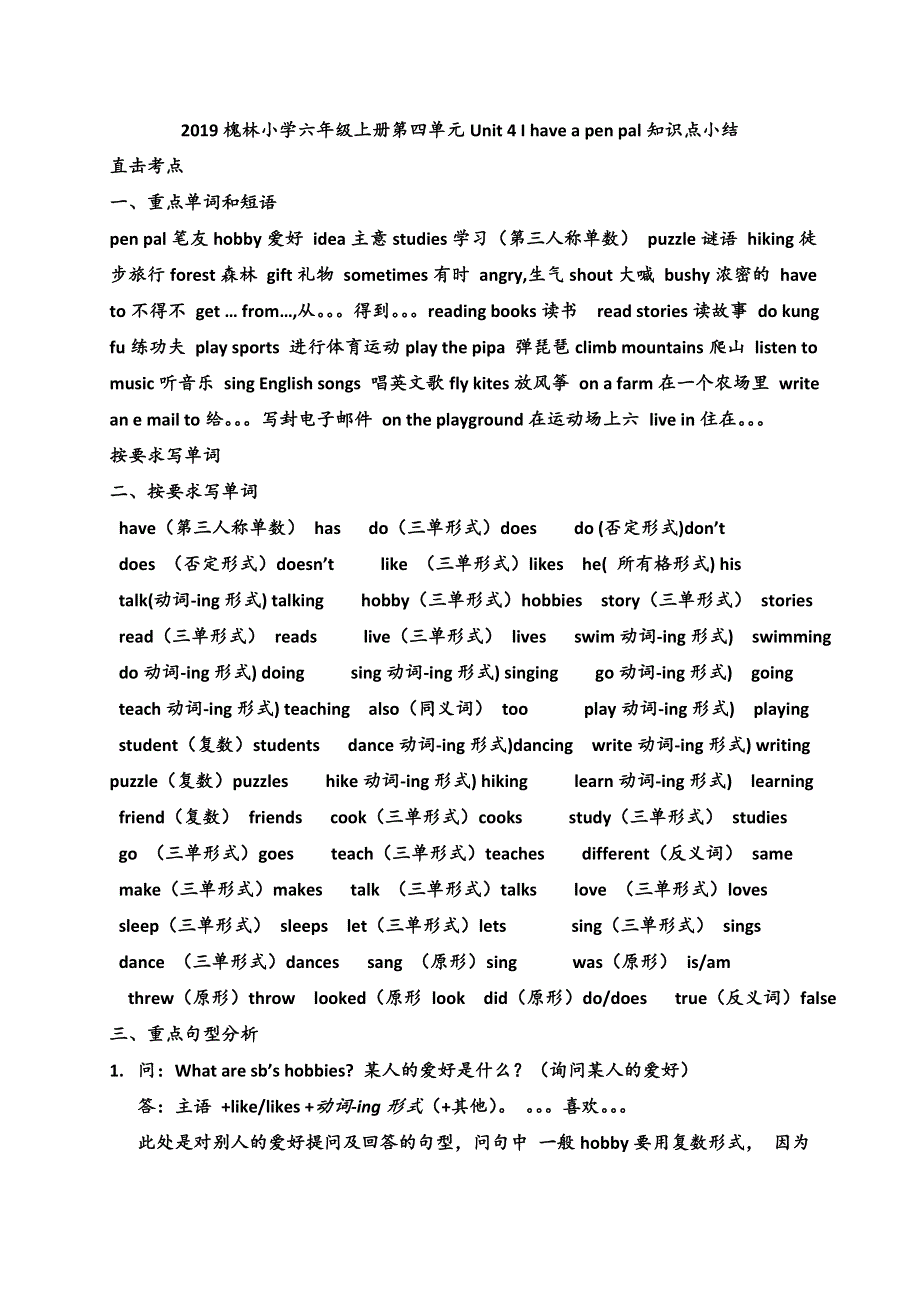 六年级上英语单元知识点小结Unit4 I have a pen pal_槐林小学人教pep.doc_第1页