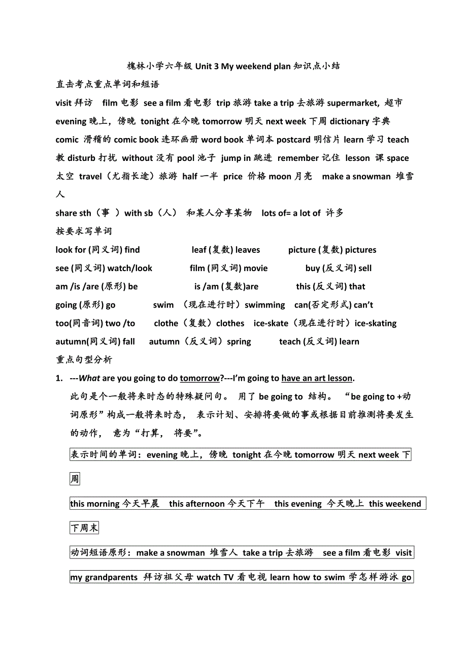 六年级上英语单元知识点小结Unit3 My weekend plan_槐林小学人教pep.doc_第1页