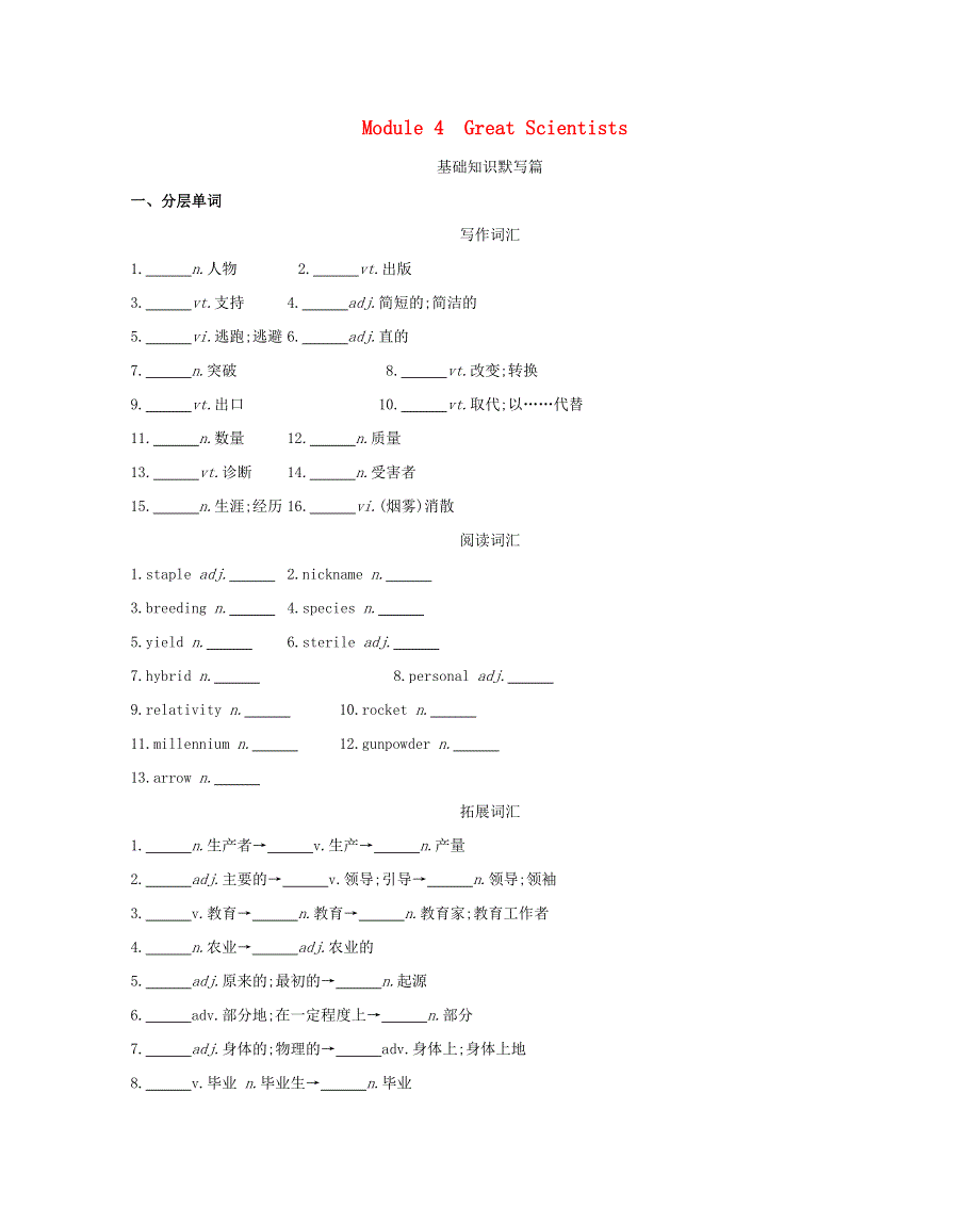 2019届高考英语外研版必修4一轮复习：第一部分教材课文要点MODULE4GREATSCIENTISTS词汇训练 WORD版含答案.doc_第1页
