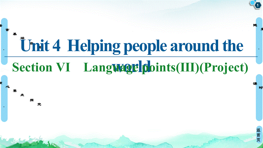 2020-2021学年高一英语译林版选修6课件：UNIT 4 SECTION Ⅵ LANGUAGE POINTS（Ⅲ）（PROJECT） .ppt_第1页