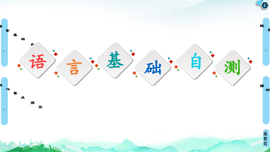 2020-2021学年高一英语译林版选修6课件：UNIT 4 SECTION Ⅵ LANGUAGE POINTS（Ⅲ）（PROJECT） .ppt_第2页