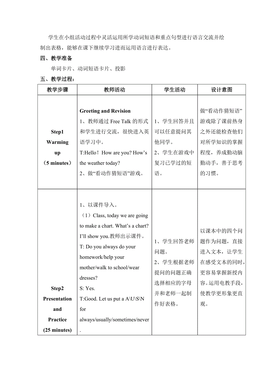 六年级上英语教案Unit2 Lesson 11 Always Do Your Homework_冀教版.doc_第2页