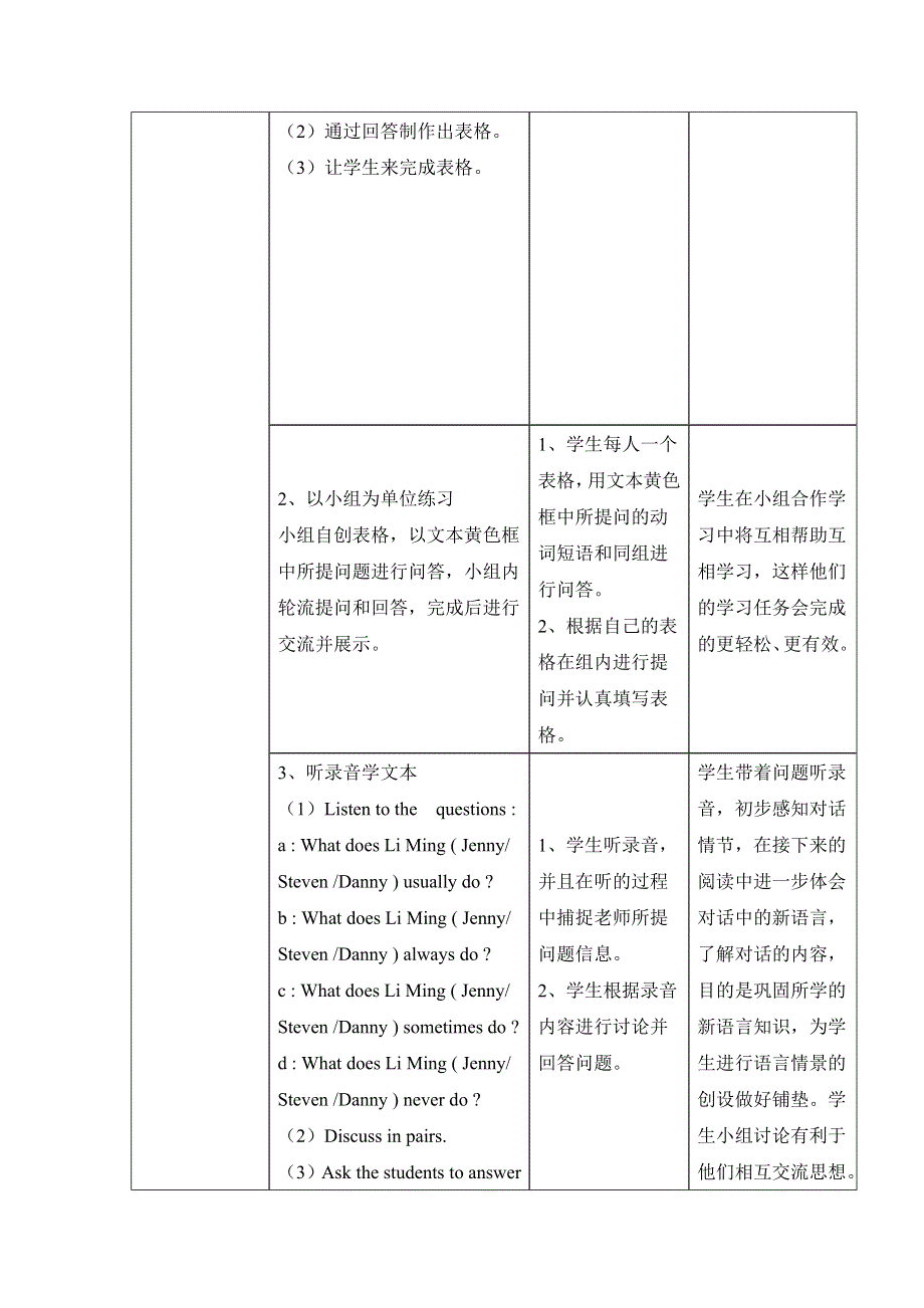 六年级上英语教案Unit2 Lesson 11 Always Do Your Homework_冀教版.doc_第3页