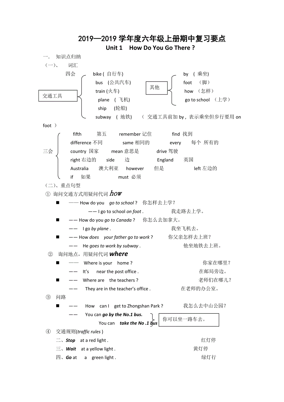 六年级上英语期中复习要点-练习及句型_人教版（pep）.doc_第1页