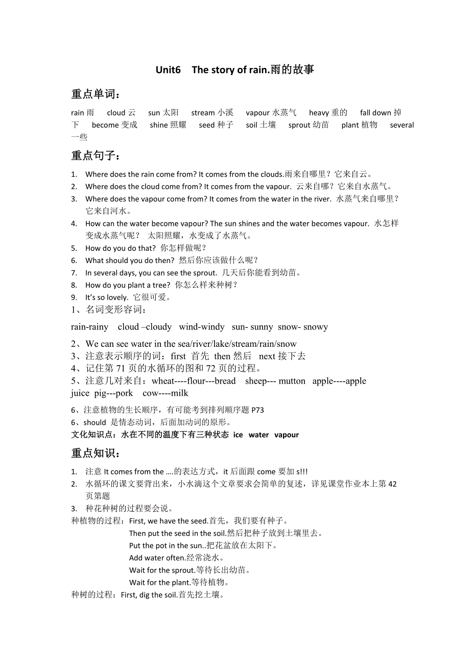 六年级上英语知识点归纳-Unit6 The story of rain._人教pep.doc_第1页
