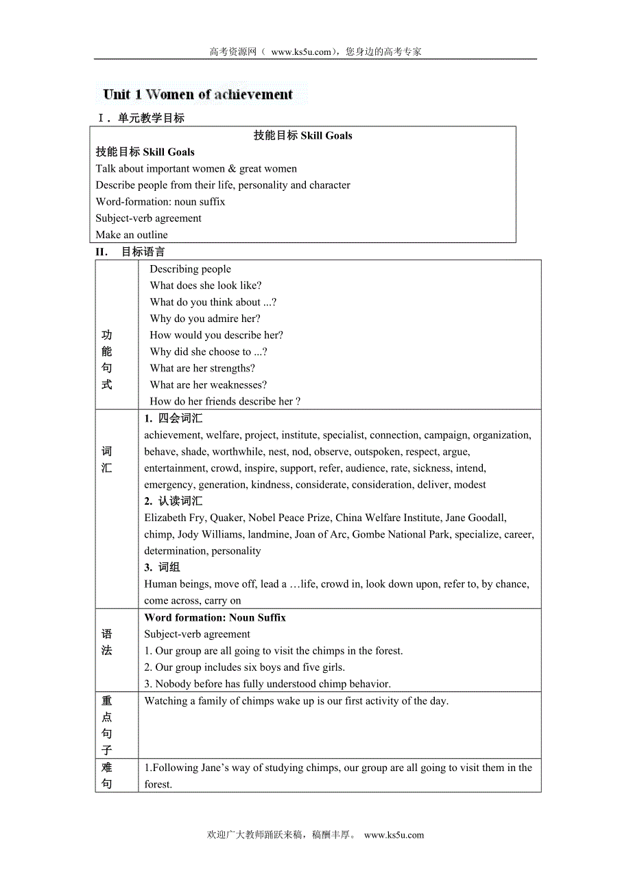 内蒙古某高中2012高一英语教案：UNIT 1 WOMEN OF ACHIEVEMENT （新人教版必修4）.doc_第1页