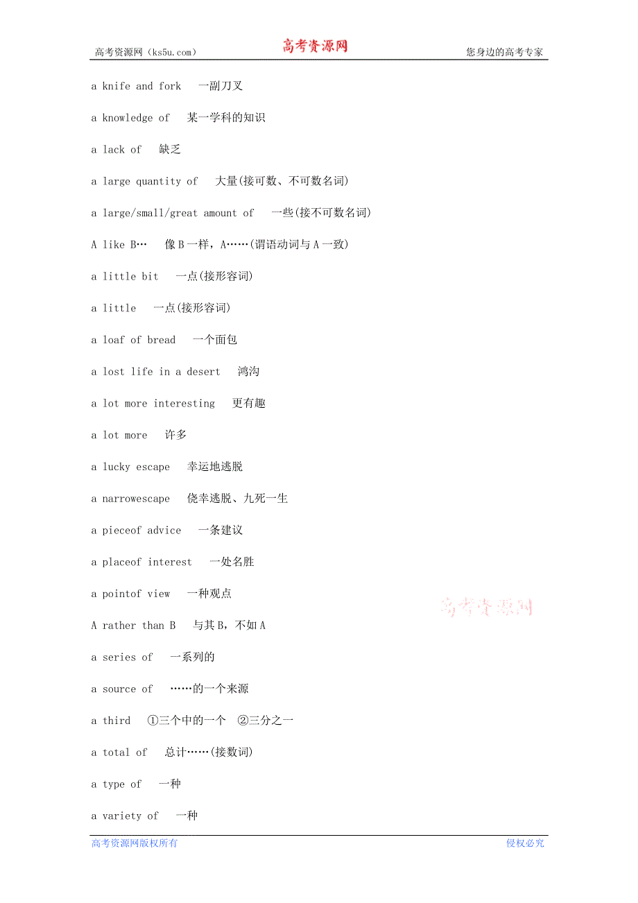 内蒙古巴市一中2013高考英语复习学案：必考短语词组回扣教材.doc_第2页