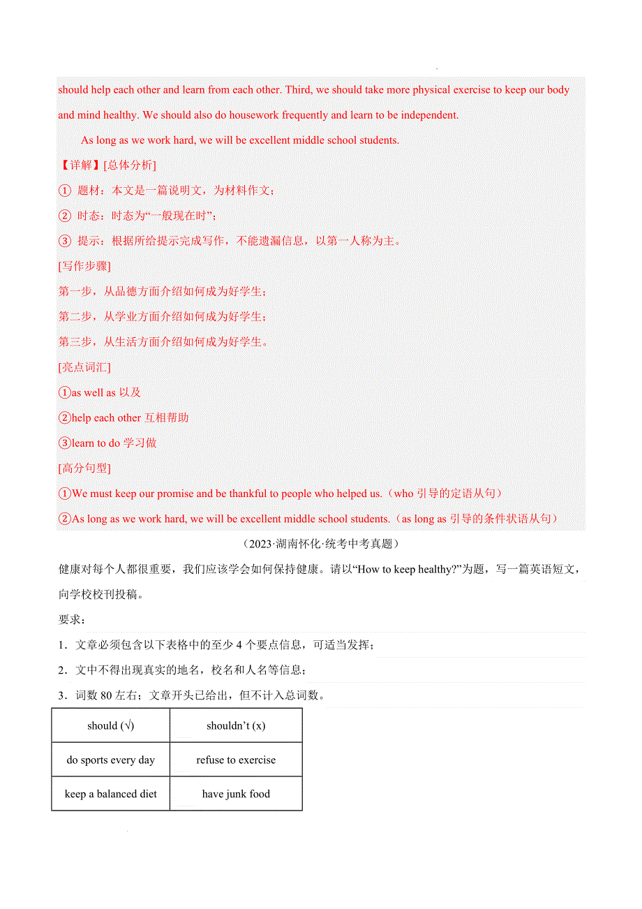 2023中考英语真题分类汇编35书面表达考点3咨询建议类(第01期)(全国通用)(解析版).docx_第2页