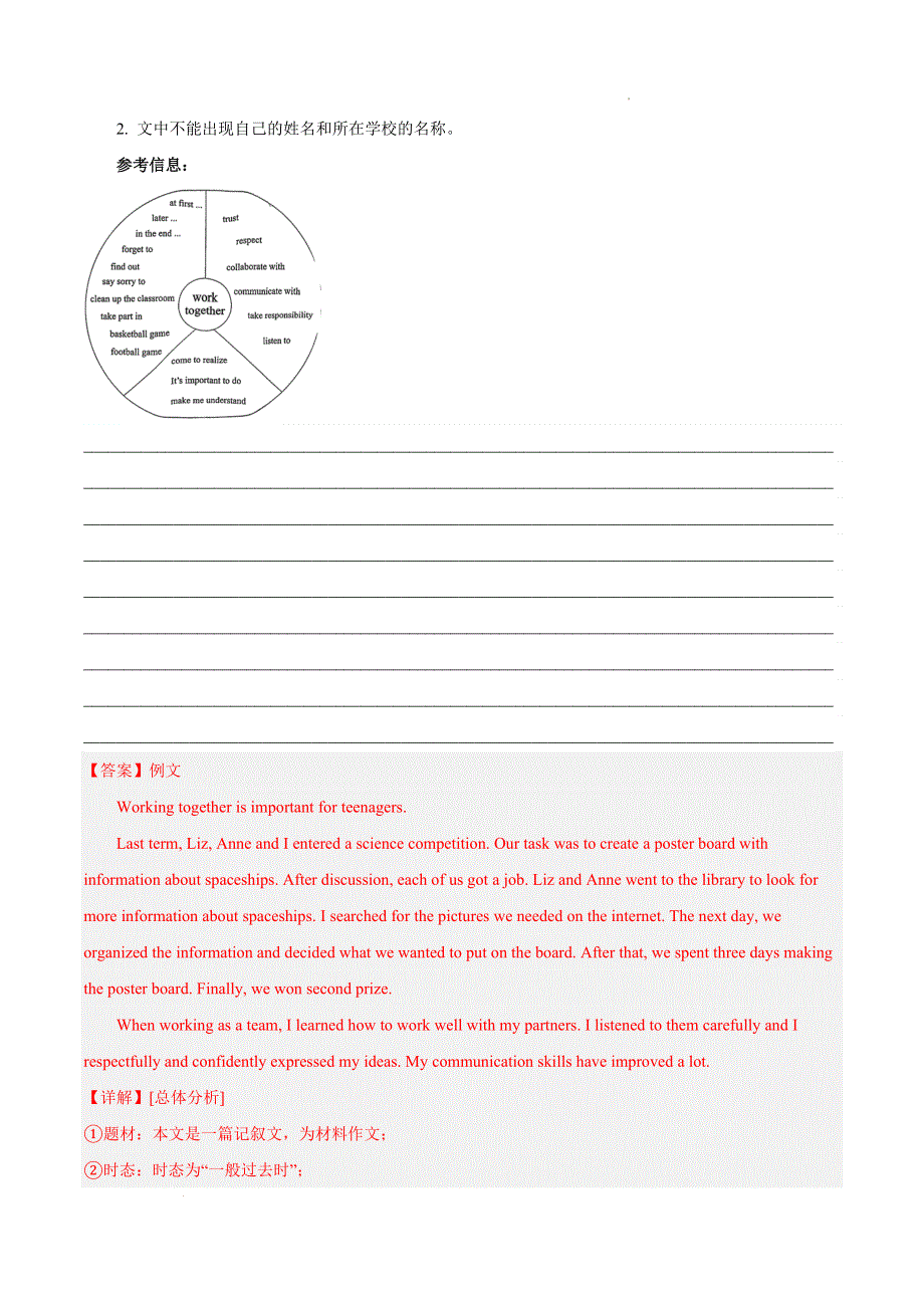 2023中考英语真题分类汇编36书面表达考点4叙事描写类(第01期)(全国通用)(解析版).docx_第3页