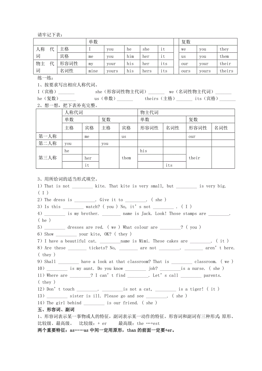 六年级下册英语素材小升初英语语法大全 全国通用.doc_第3页