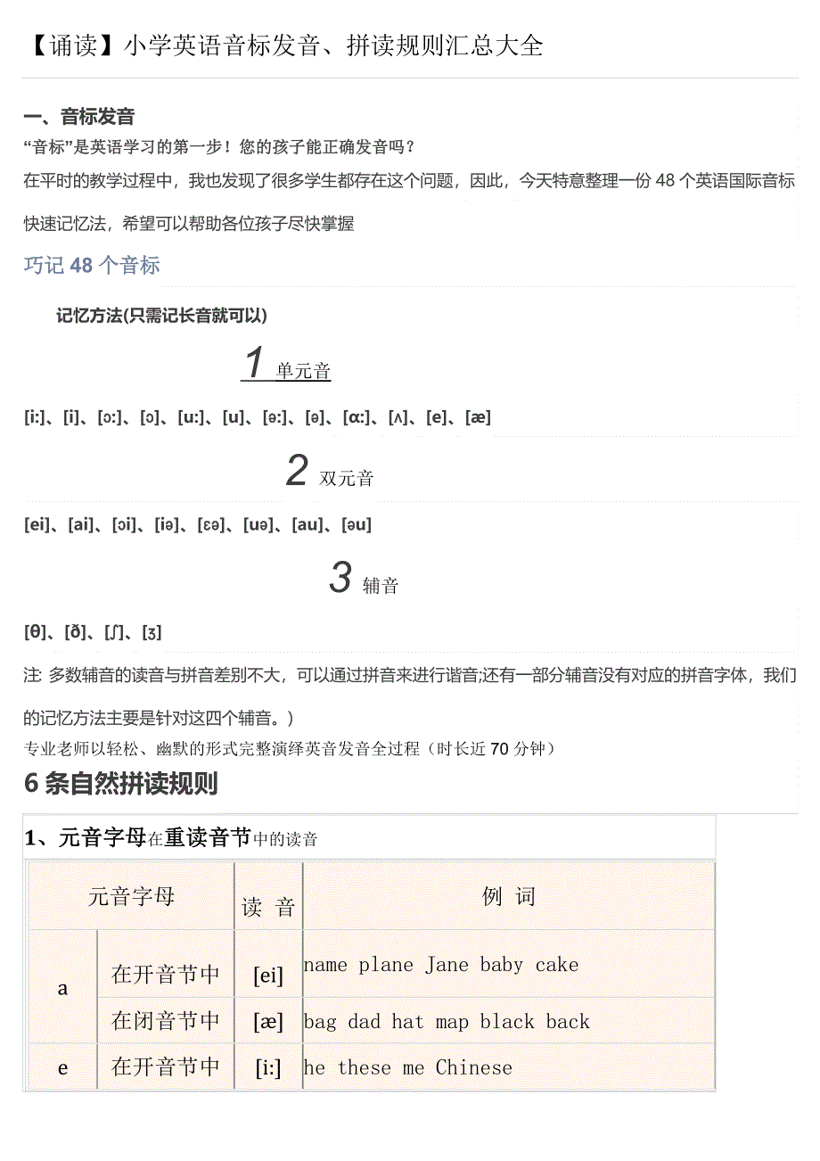 六年级下册英语素材小学英语音标发音拼读规则汇总大全 全国通用.doc_第1页
