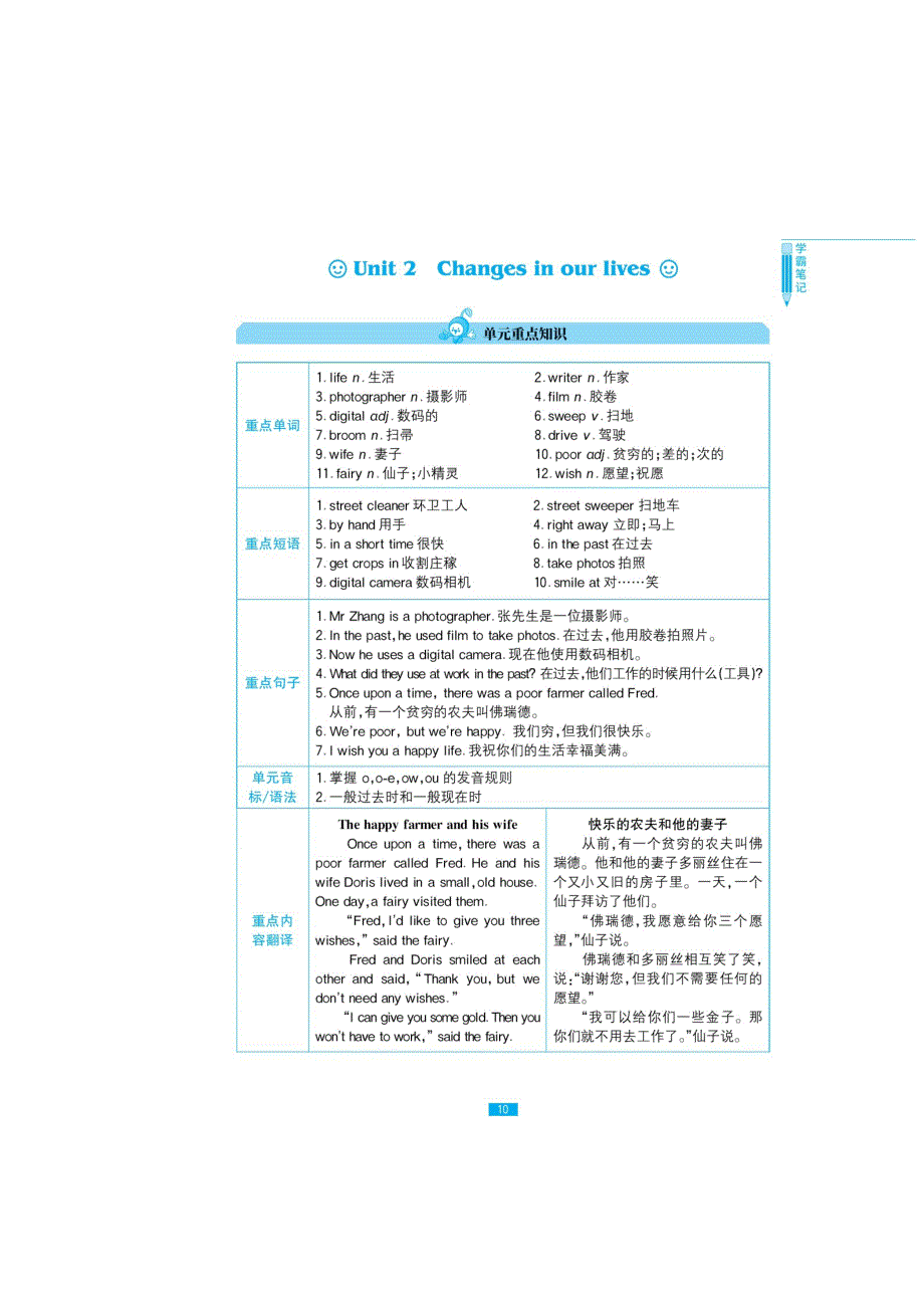 六年级下册英语试题-Unit 2 Changes in our lives 一课一练（图片版无答案） 沪教牛津版.doc_第1页