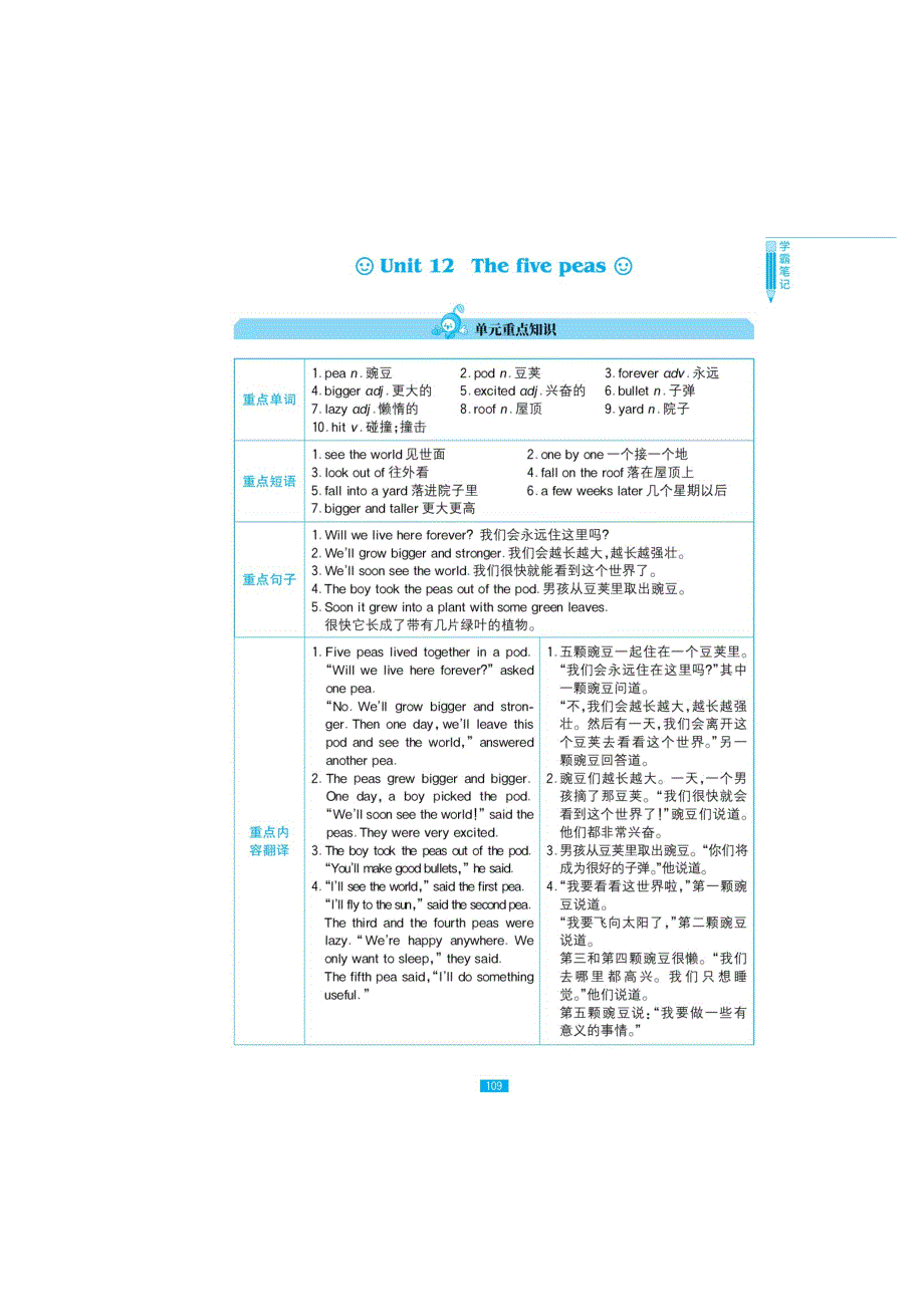 六年级下册英语试题-Unit 12 The five peas 一课一练 （图片版无答案） 沪教牛津版.doc_第1页