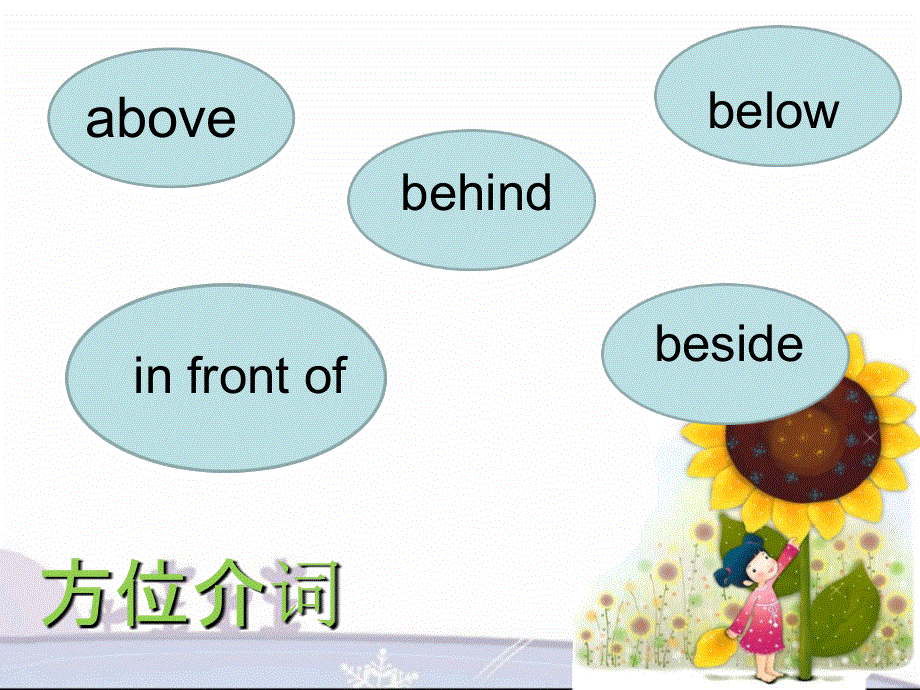 四年级下册英语素材课件-Lesson 16 Sue is behind John--方位介词复习拓展｜接力版 (共15张PPT).ppt_第2页