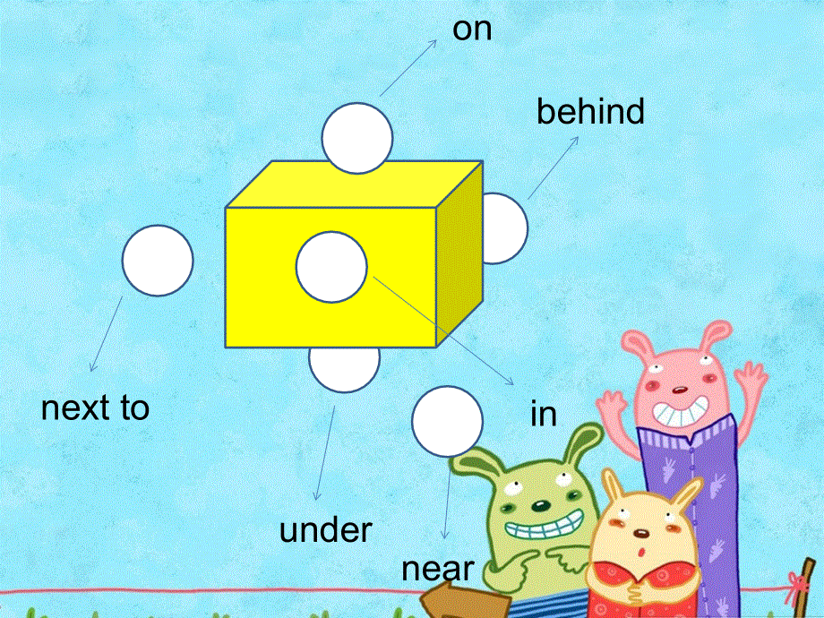 四年级下册英语素材课件-Lesson 16 Sue is behind John--句型操练｜接力版 (共10张PPT).ppt_第2页