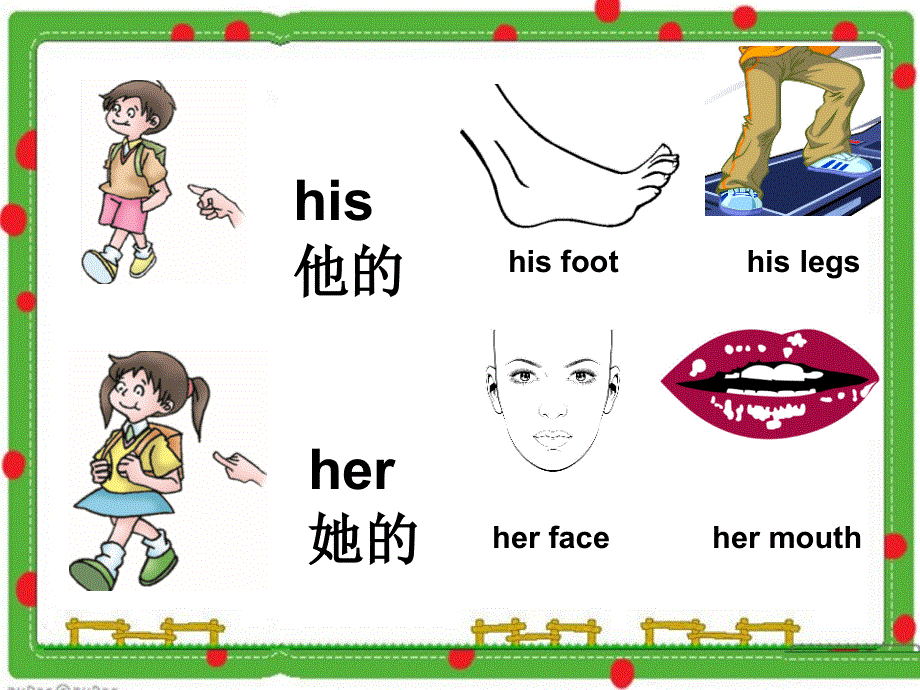 四年级下册英语课件-Lesson 2 Greeting Song ∣川教版(三年级起点) (共12张PPT).ppt_第3页