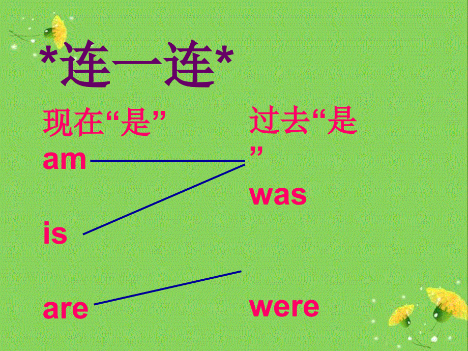 四年级下册英语课件-M5U2 They were young _外研版（三起） (共15张PPT).ppt_第2页