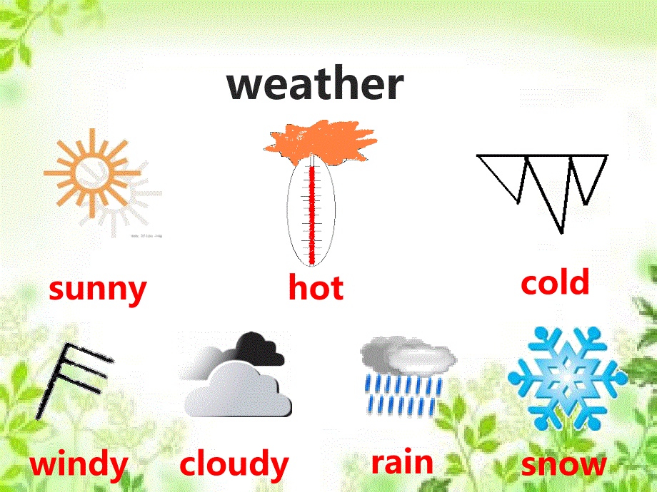四年级下册英语课件-M4-U2-Will it be hot in Haikou_外研社（三起） (共17张PPT).ppt_第3页