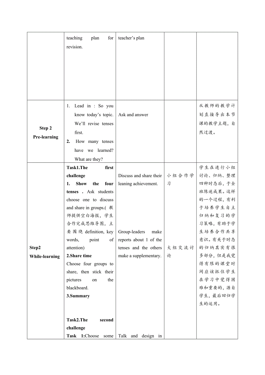 六年级下册英语复习教案The Revision of the 4 Tenses 译林版.doc_第2页