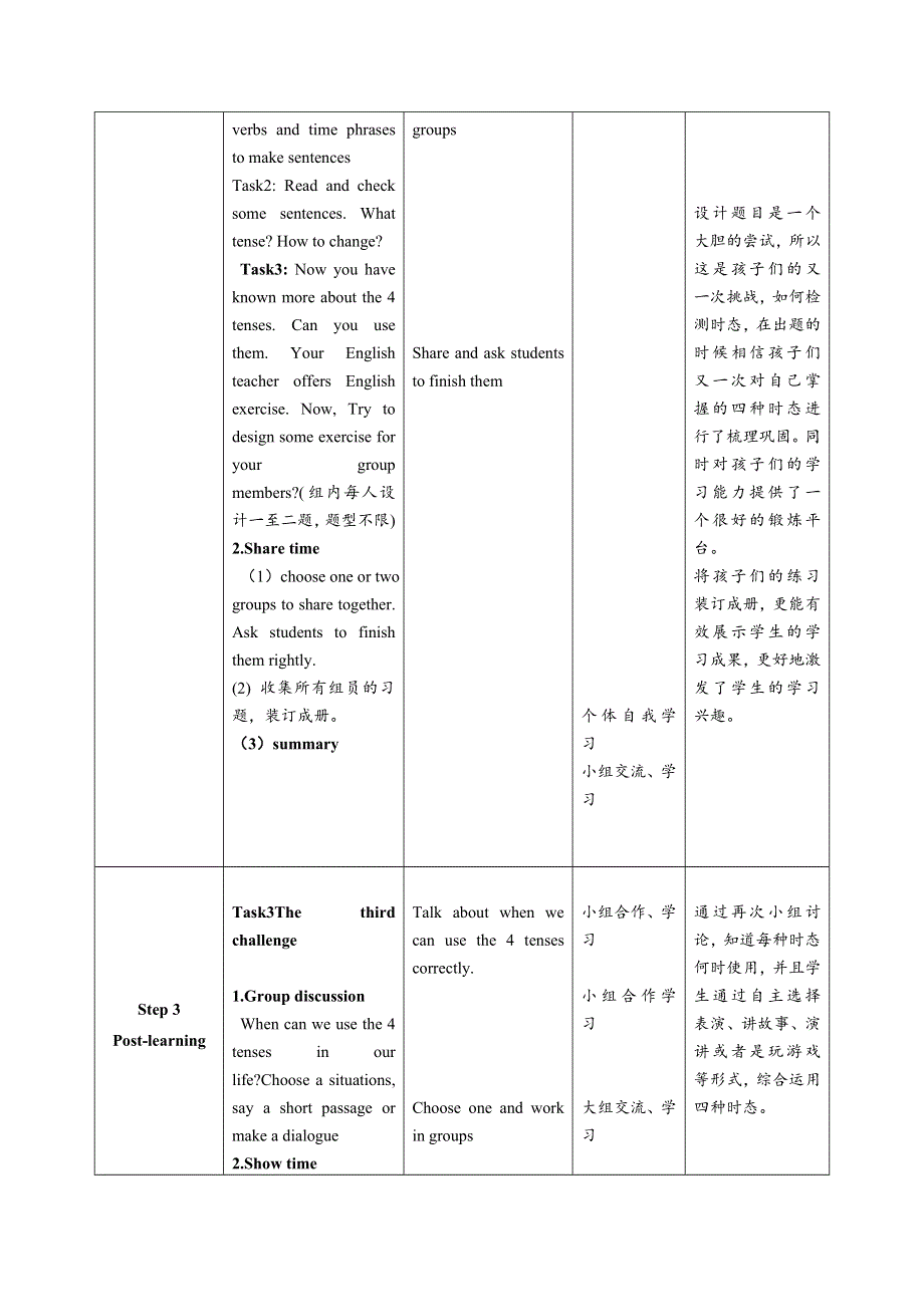 六年级下册英语复习教案The Revision of the 4 Tenses 译林版.doc_第3页