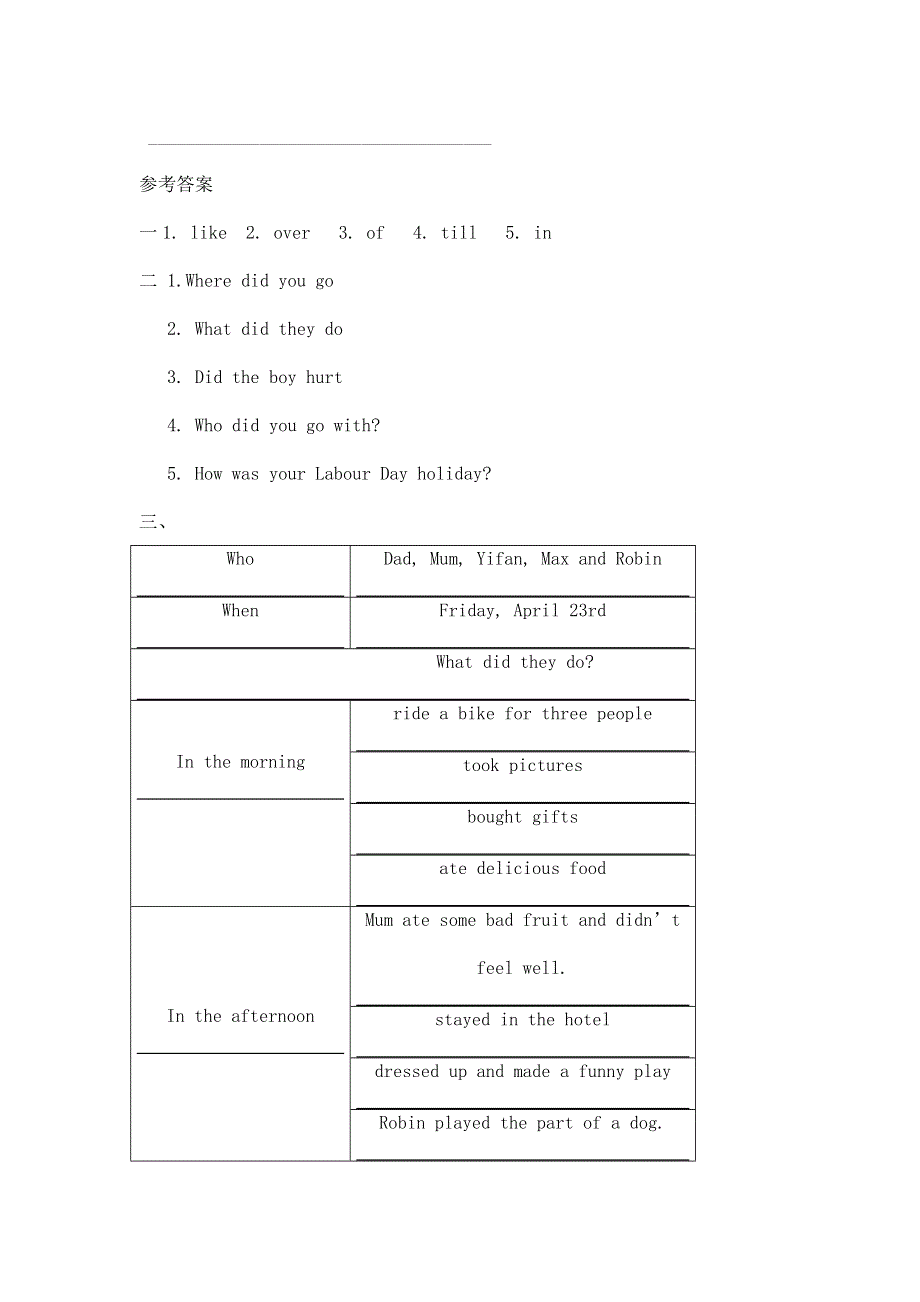 六年级下册英语同步练习Unit 3 Where did you go PB Read and write_ 人教（PEP）（）.doc_第3页