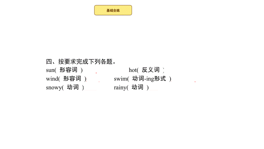 四年级下册英语课件-Module 4 Unit 2　Will it be hot in Haikou 外研社（三起） (共10张PPT) (共9张PPT).ppt_第2页