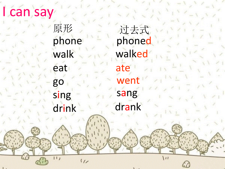 四年级下册英语课件-Module 8 Unit 2　I tooksome pictures∣外研版（三起） (共14张PPT).ppt_第2页