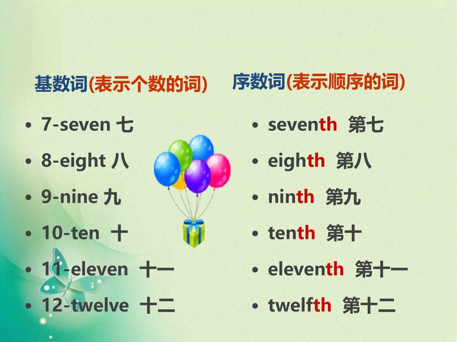 四年级下册英语课件-U2-Lesson 8 First, Second, Third_冀教版 (共18张PPT).ppt_第3页