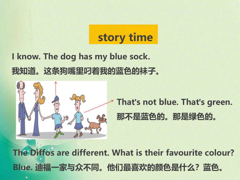 四年级下册英语课件-U4-Lesson 24 The Diffos_冀教版 (共12张PPT).ppt_第2页