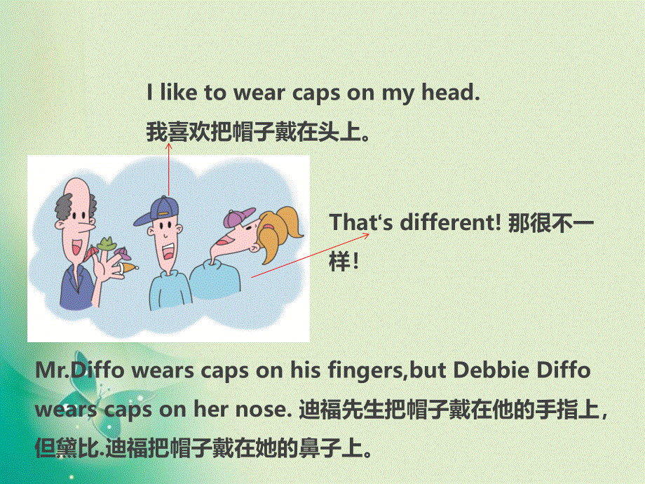 四年级下册英语课件-U4-Lesson 24 The Diffos_冀教版 (共12张PPT).ppt_第3页