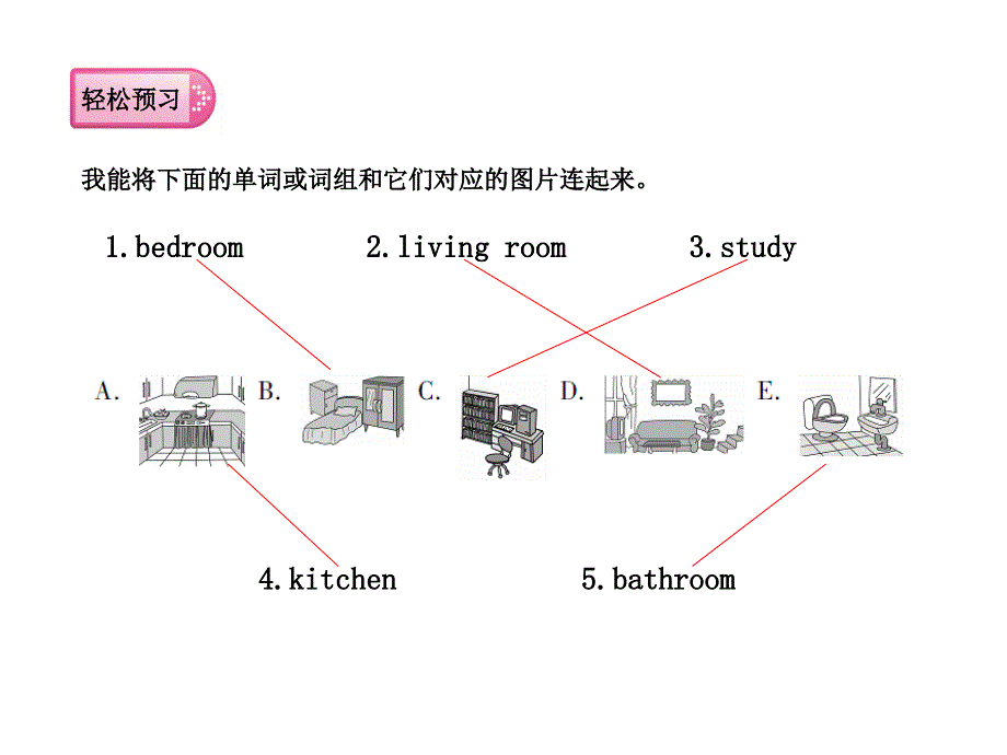 四年级下册英语课件-Unit 1 My school Part B｜人教（PEP）(2014秋) (共21张PPT).ppt_第3页