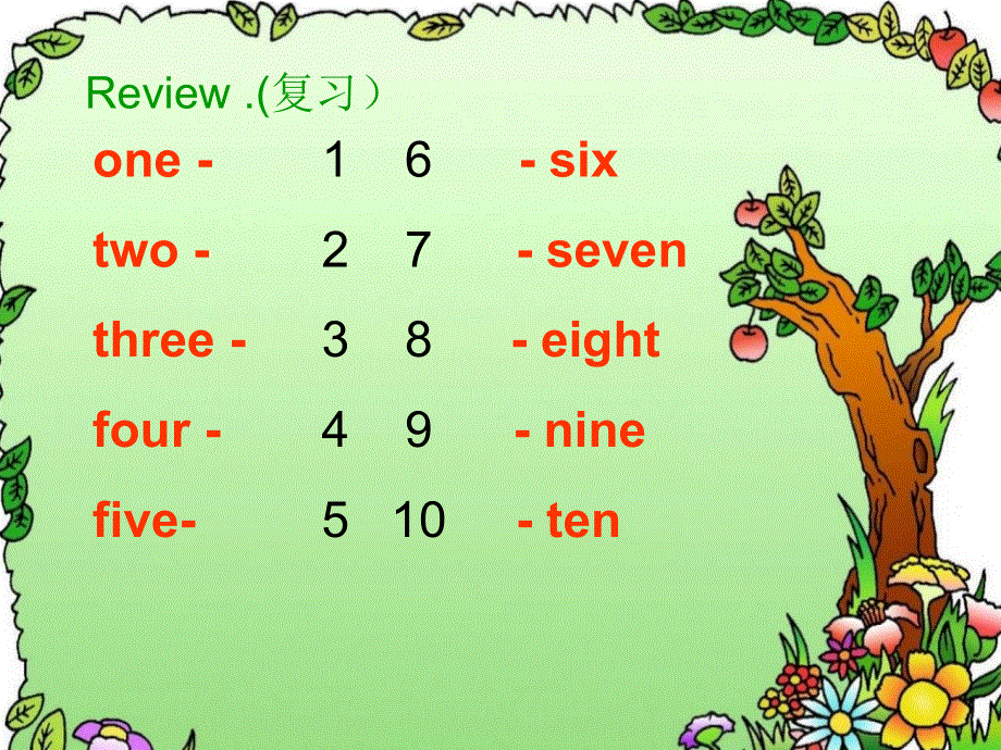 四年级下册英语课件-Unit 2 Lesson9_人教精通（2014秋）.ppt_第3页