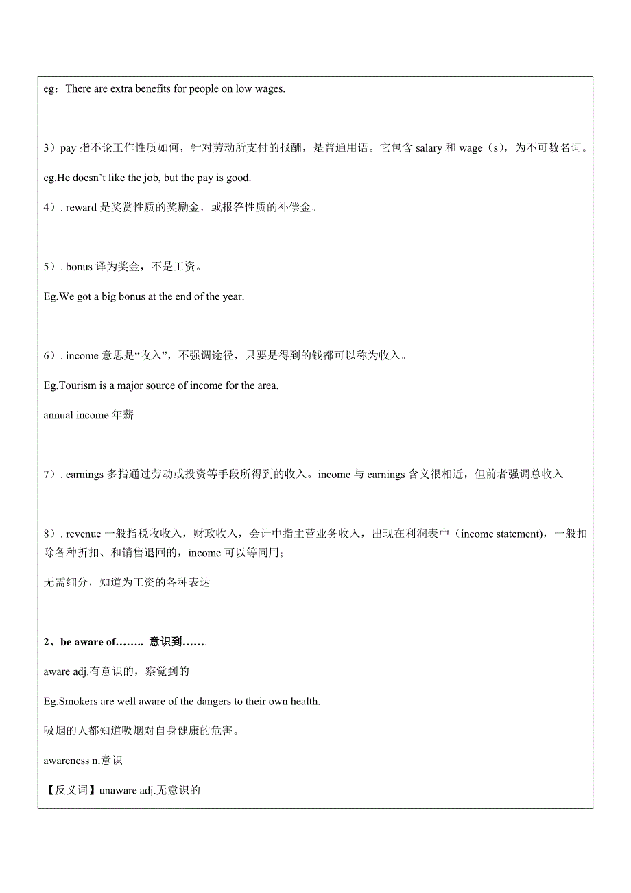 2020学年译林版高考英语考点梳理M3考点梳理.doc_第2页