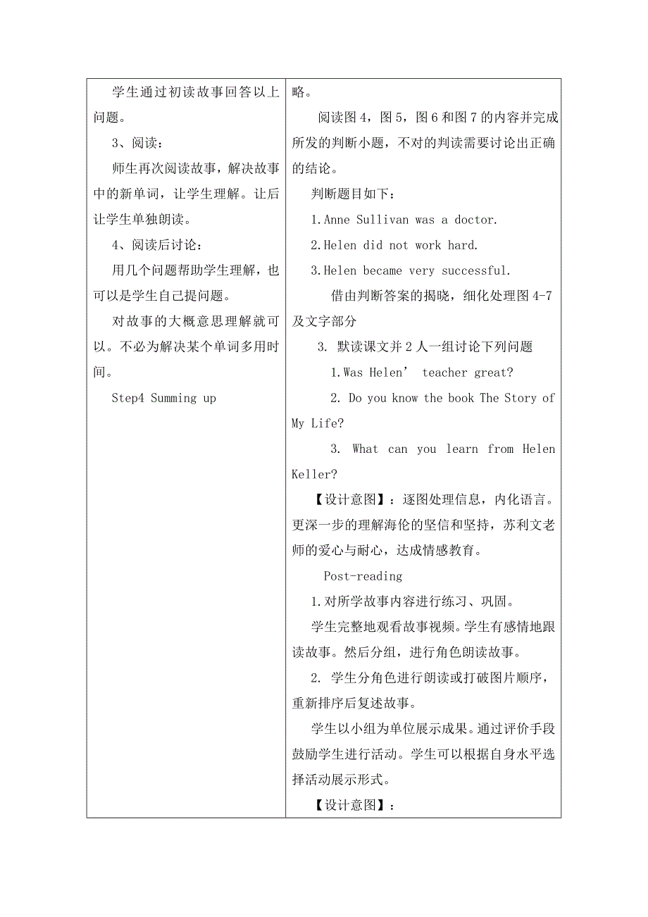 六年级下册英语教案Unit 2 Lesson 12 Halen Keller_冀教版.doc_第3页
