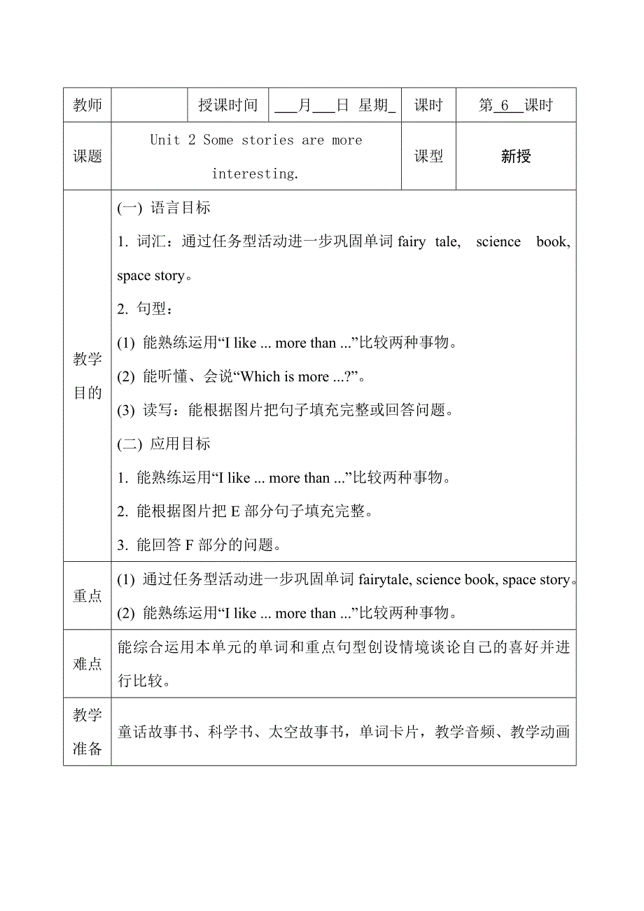 六年级下册英语教案Unit 2 Some stories are more interesting. 第6课时 湘少版.doc_第1页