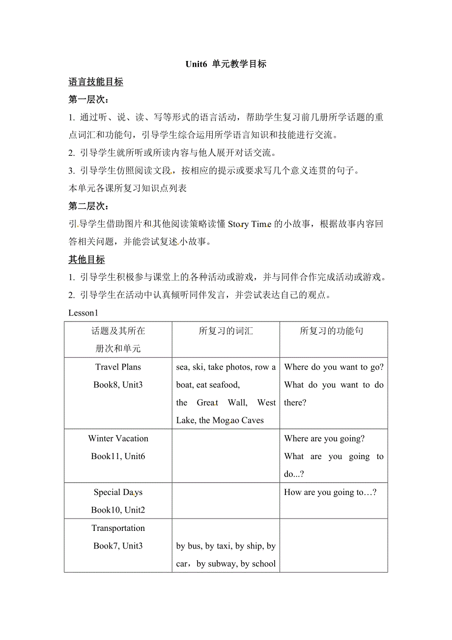 六年级下册英语教案－Unit 6Summer Vacation单元教学目标 人教.doc_第1页