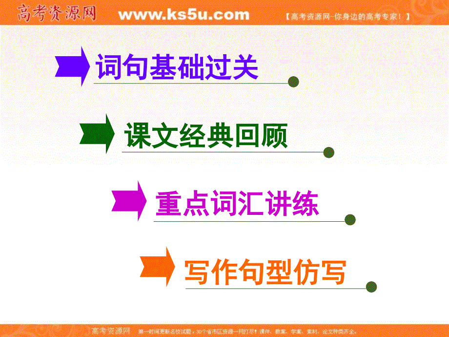 2020届人教版高三英语一轮复习课件：选修八 U 3 .ppt_第2页