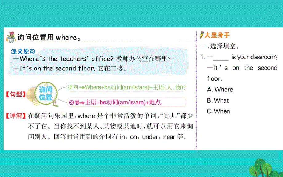 四年级英语下册Unit1MyschoolPartA课堂课件人教PEP版.ppt_第2页