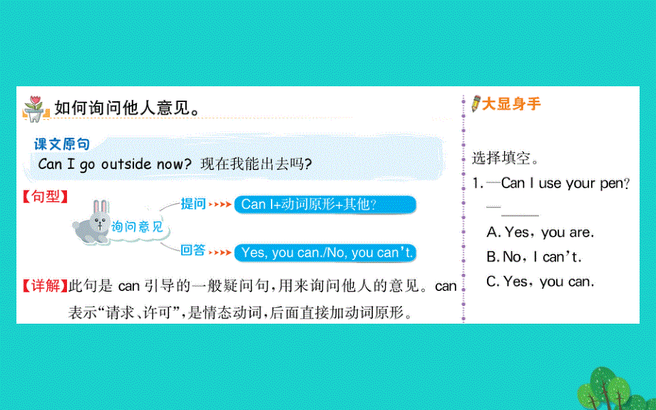 四年级英语下册Unit3WeatherPartA课堂课件人教PEP版.ppt_第2页