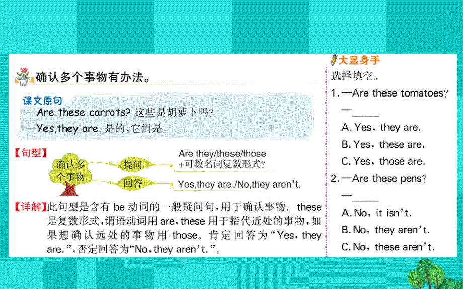 四年级英语下册Unit4AtthefarmPartA课堂课件人教PEP版.ppt_第2页