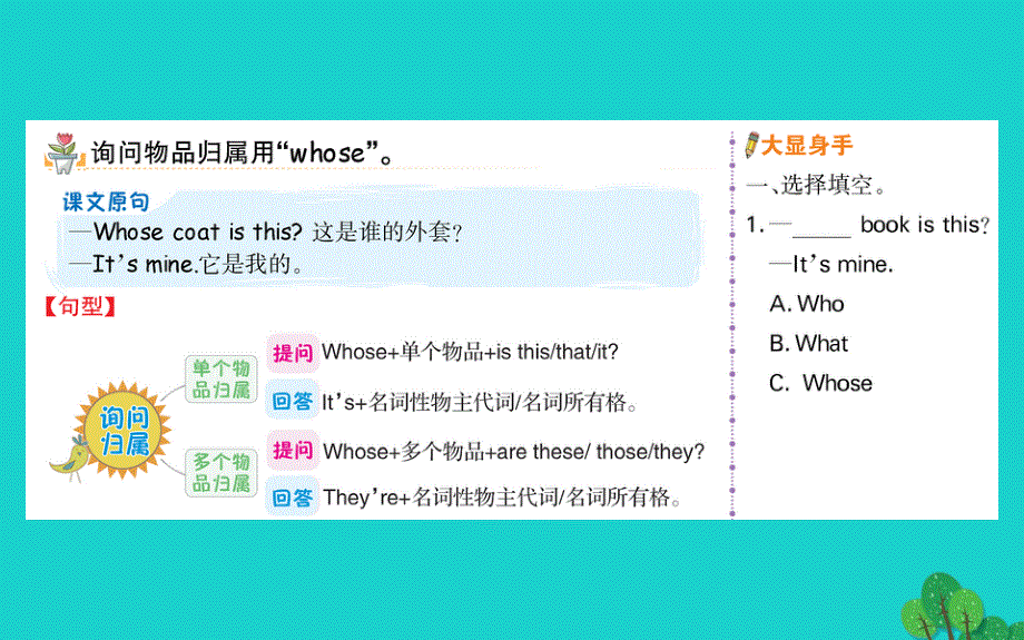 四年级英语下册Unit5MyclothesPartB课堂课件人教PEP版20200308326.ppt_第2页