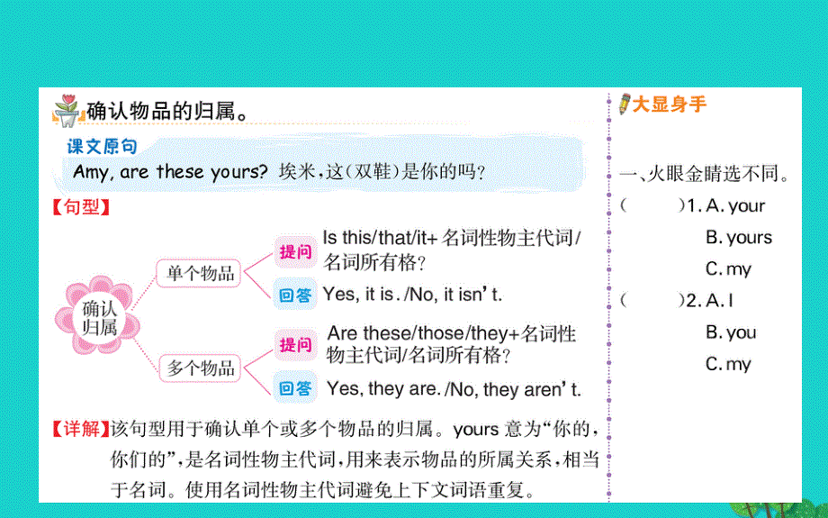 四年级英语下册Unit5MyclothesPartA课堂课件人教PEP版.ppt_第2页